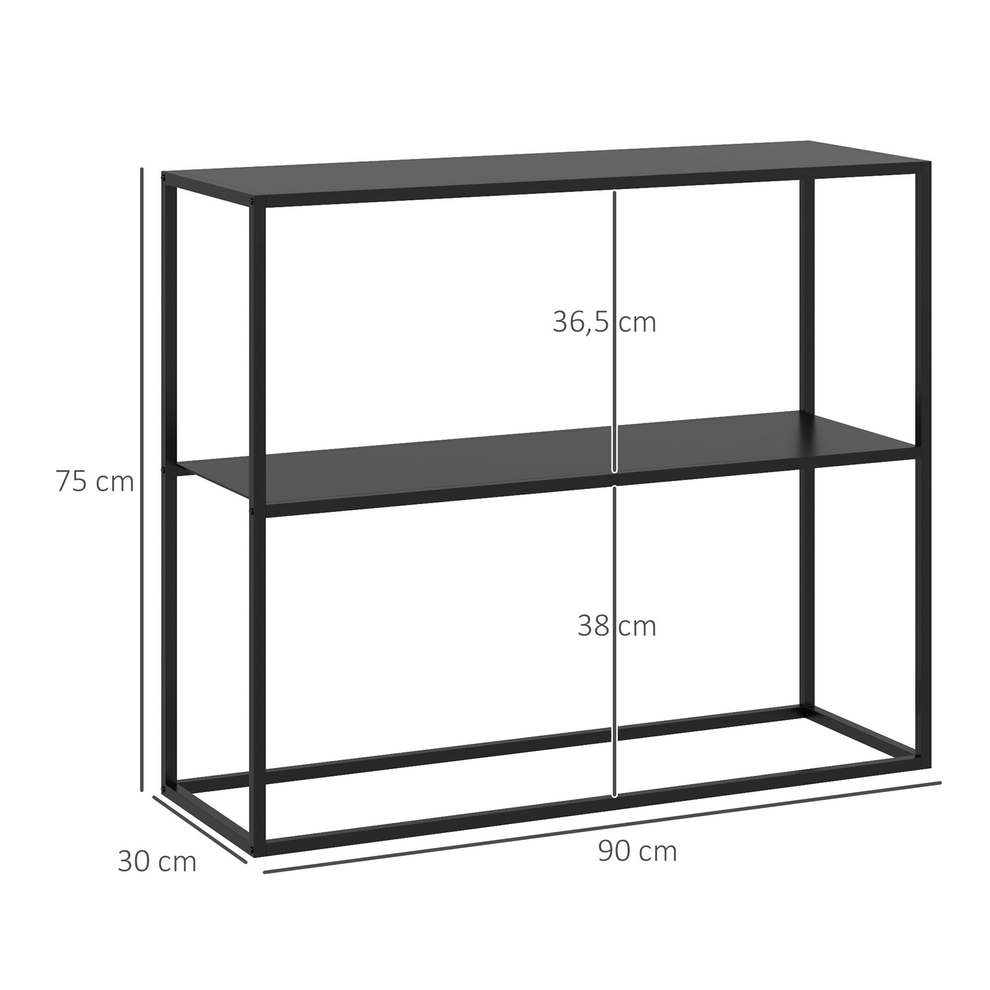 HOMCOM Console  