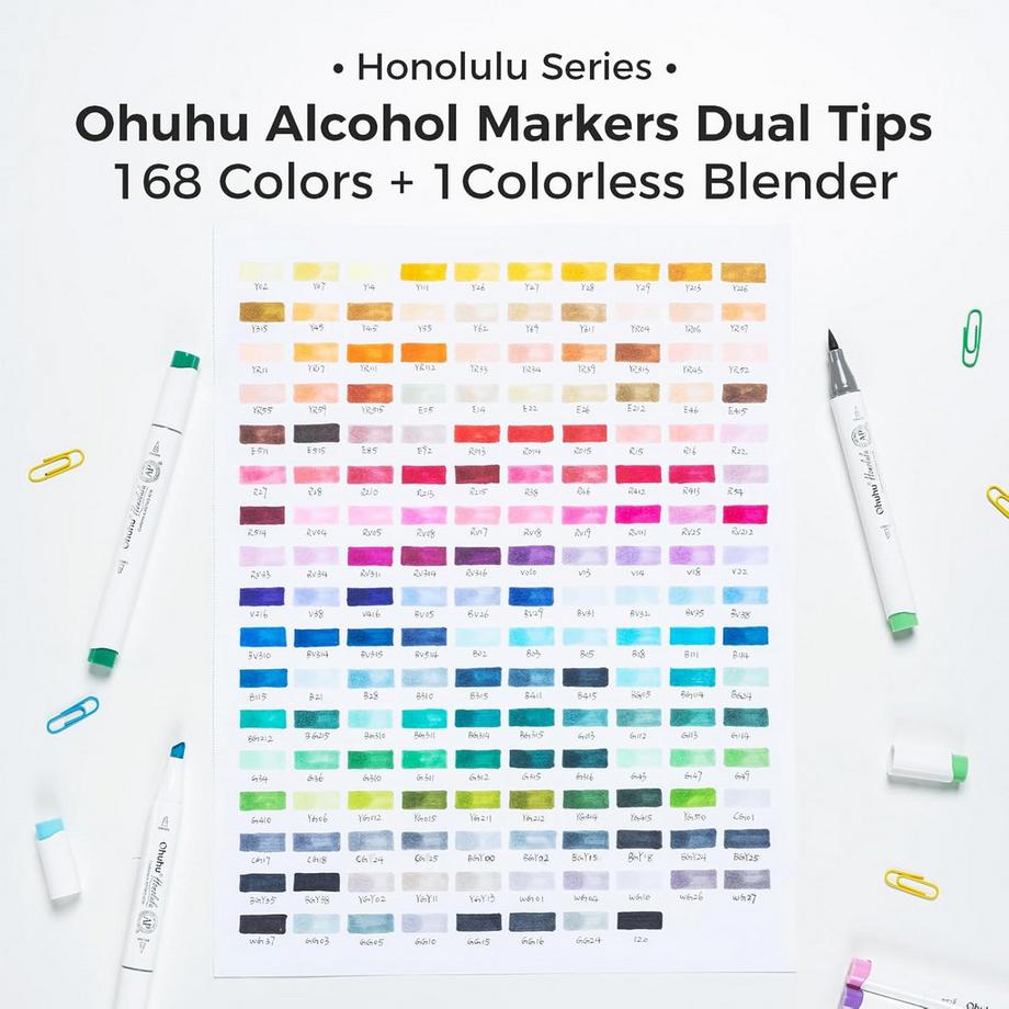 Ohuhu  Honolulu Künstler-Marker-Set 