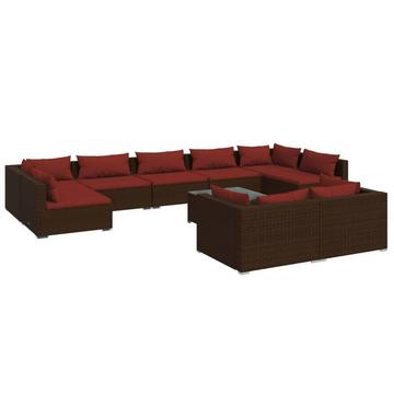 set lounge giardino Polirattan