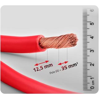 B2X  Cavi jumper 4,5 m 1200 A HM-361 Humberg 