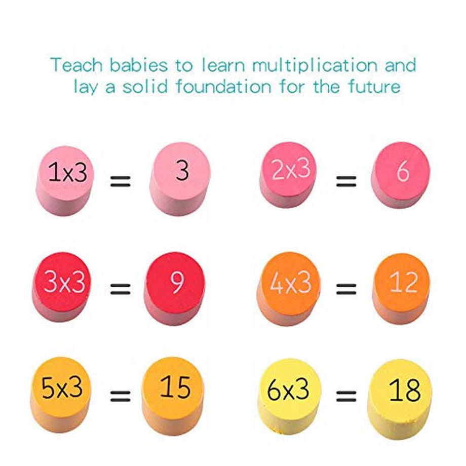 Activity-board  Jouets d'apprentissage des mathématiques, tableau d'arithmétique en bois 