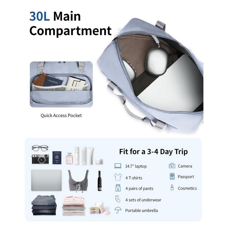 Only-bags.store Faltbare Untersitz-Handgepäcktasche für Flugzeug  