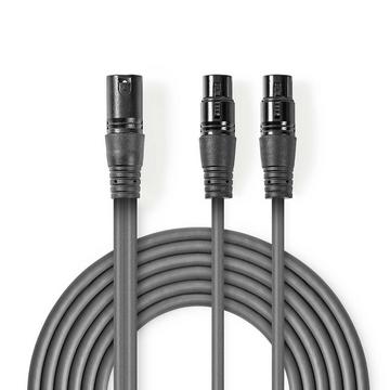 Câble audio symétrique | XLR 3 broches mâle | 2x XLR 3 broches femelle | nickelé | 1,50 m | rond | PVC | gris foncé | gaine en carton