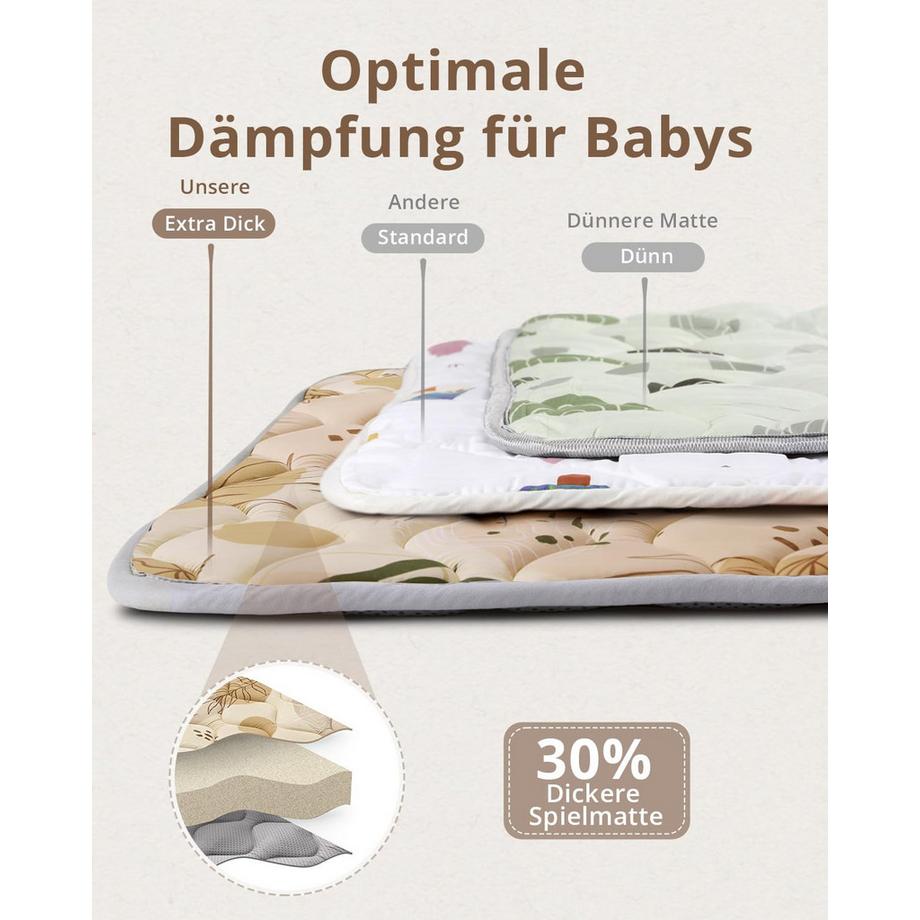 Activity-board  Krabbeldecke Baby. Faltbare Babydecke, waschbar, rutschfest 