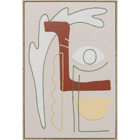 KARE Design Quadro su tela Art Eye right 60x90  