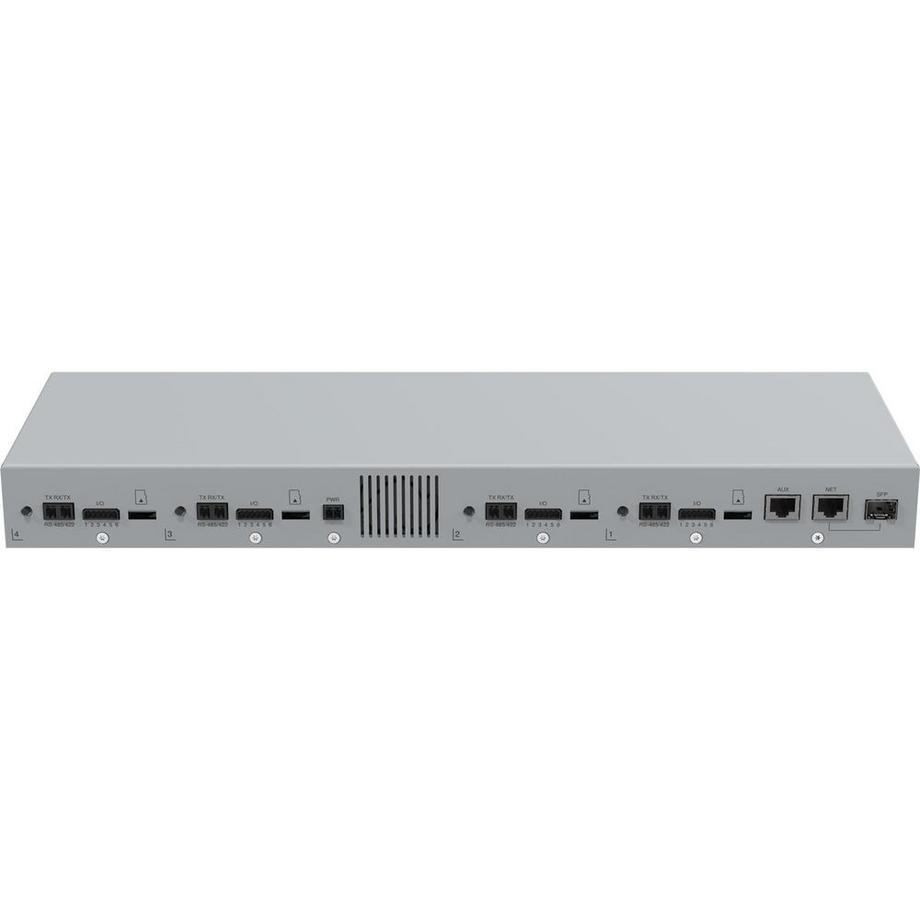AXIS  Encoder P7316 Kanal 