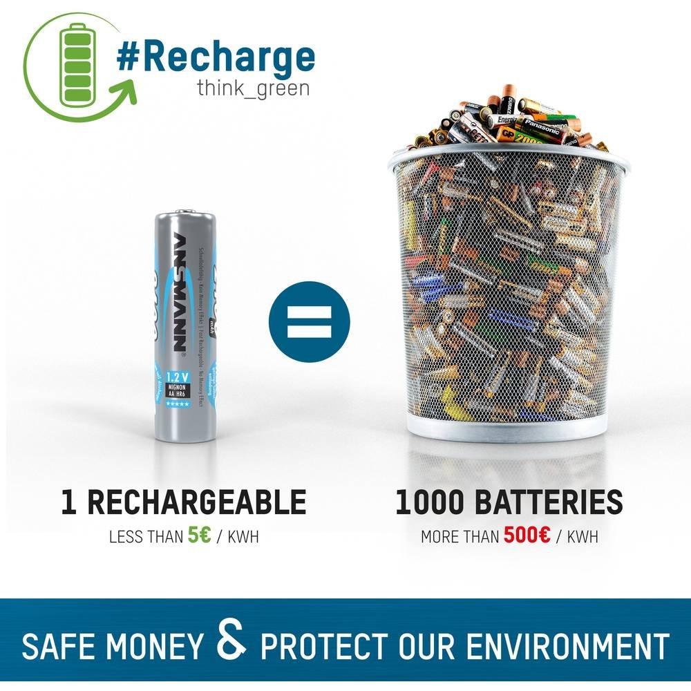 ANSMANN  Batteria ricaricabile Stilo (AA) NiMH 4 pz.  Digital HR06 2650 mAh 