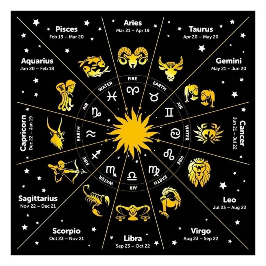 eStore  Tuch für Tarotkarten - Sternzeichen - 80 x 80 cm 