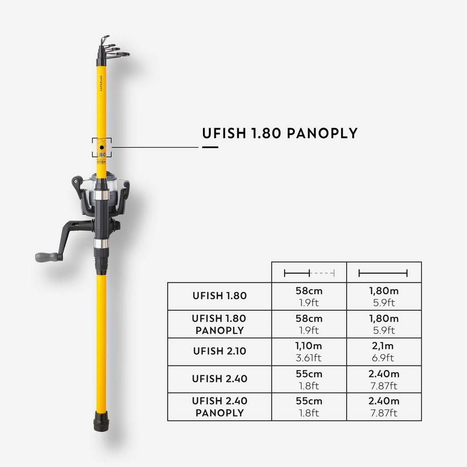 CAPERLAN  Angelset U-Fish 1,80 