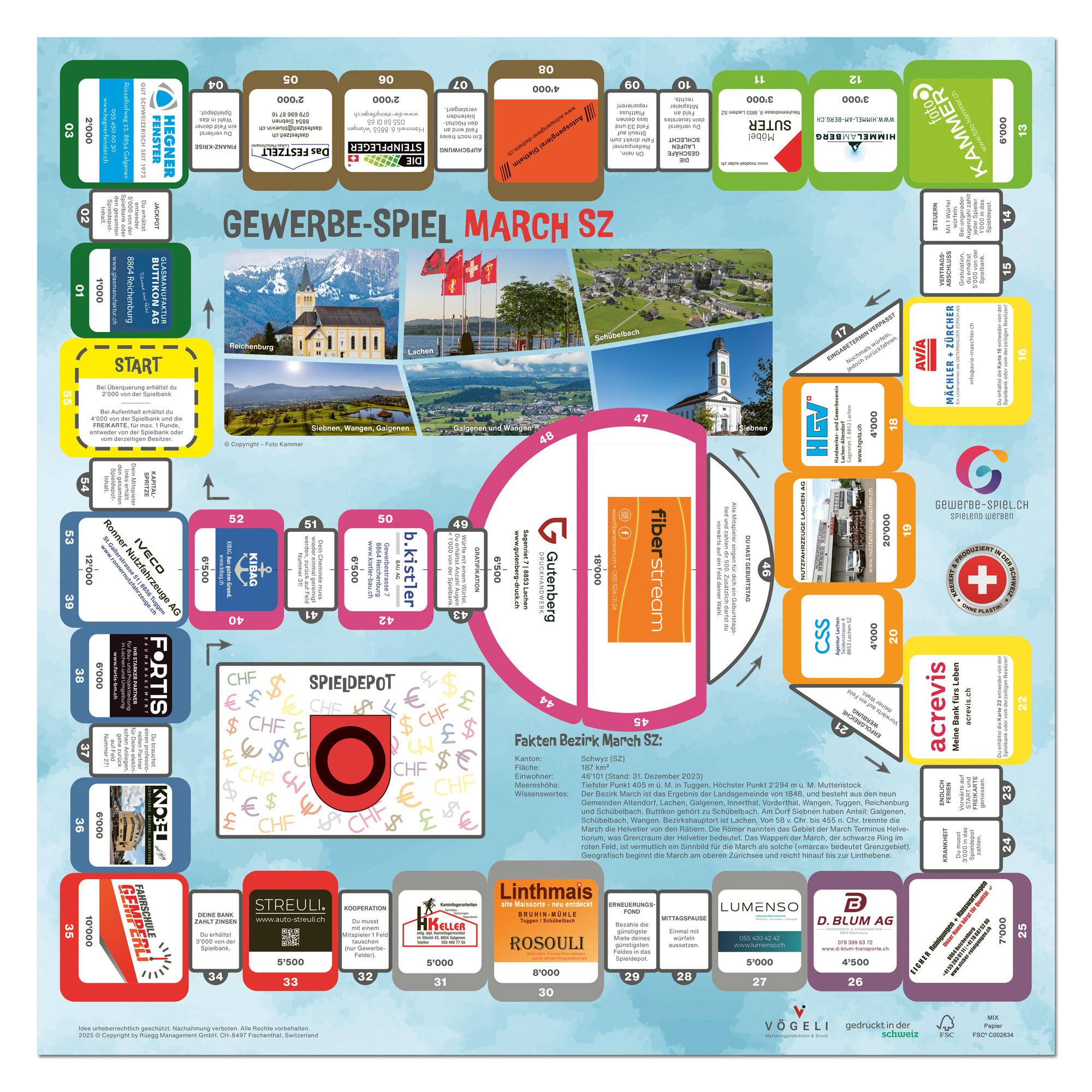 GEWERBE-SPIEL  Brettspiel MARCH SZ (Deutsch) 