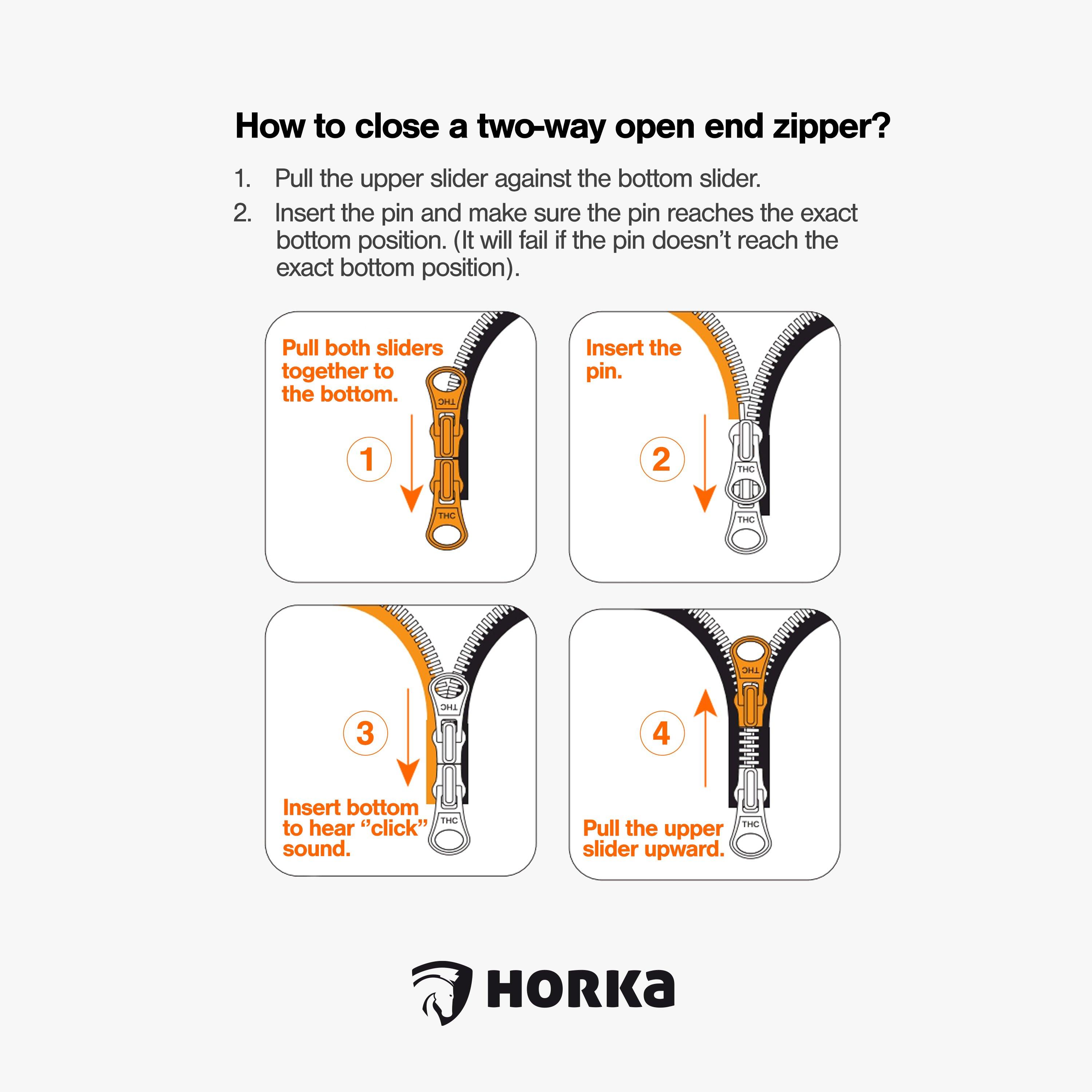 HORKA Riviere Regenparka  