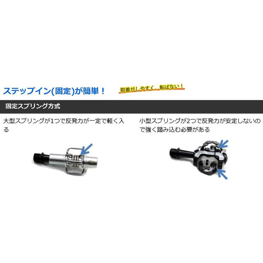 CrankBrothers  Pédale  Egg Beater 2 