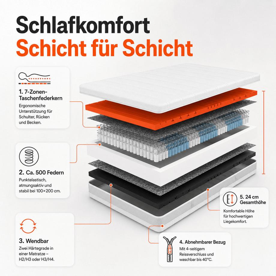 Mara Vital Sleep Balance TFK  