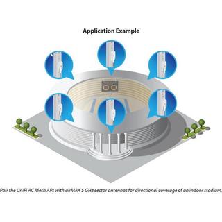 UBIQUITI  Unifi AC Mesh 1167 Mbit/s Bianco Supporto Power over Ethernet (PoE) 