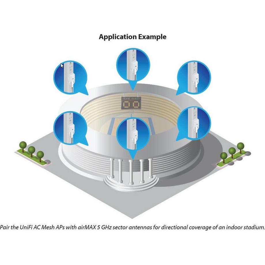 UBIQUITI  Outdoor Access Point UniFi Mesh UAP-AC-M 
