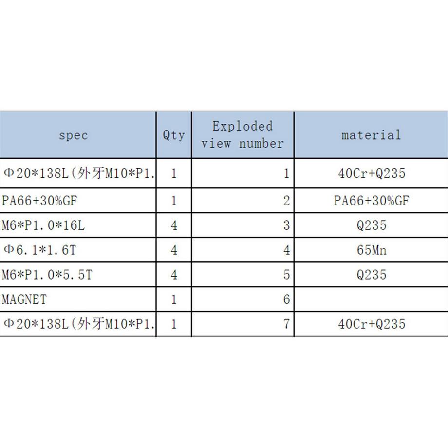 DOMYOS  Asse pedale ricambio bici 