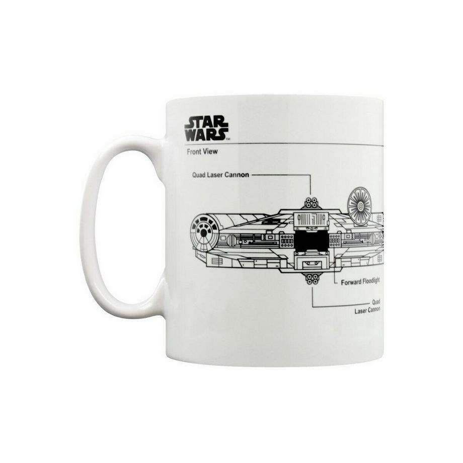 Kaffeebecher Millennium Falcon, Skizze