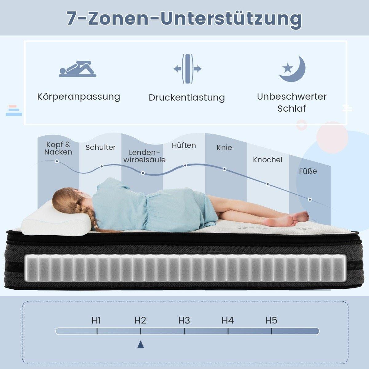 Northix Matelas à mémoire de forme de de hauteur avec matelas hybride enrichi en gel rafraîchissant  