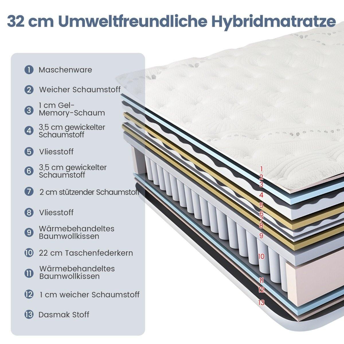 Northix Matelas à mémoire de forme de de hauteur avec matelas hybride enrichi en gel rafraîchissant  