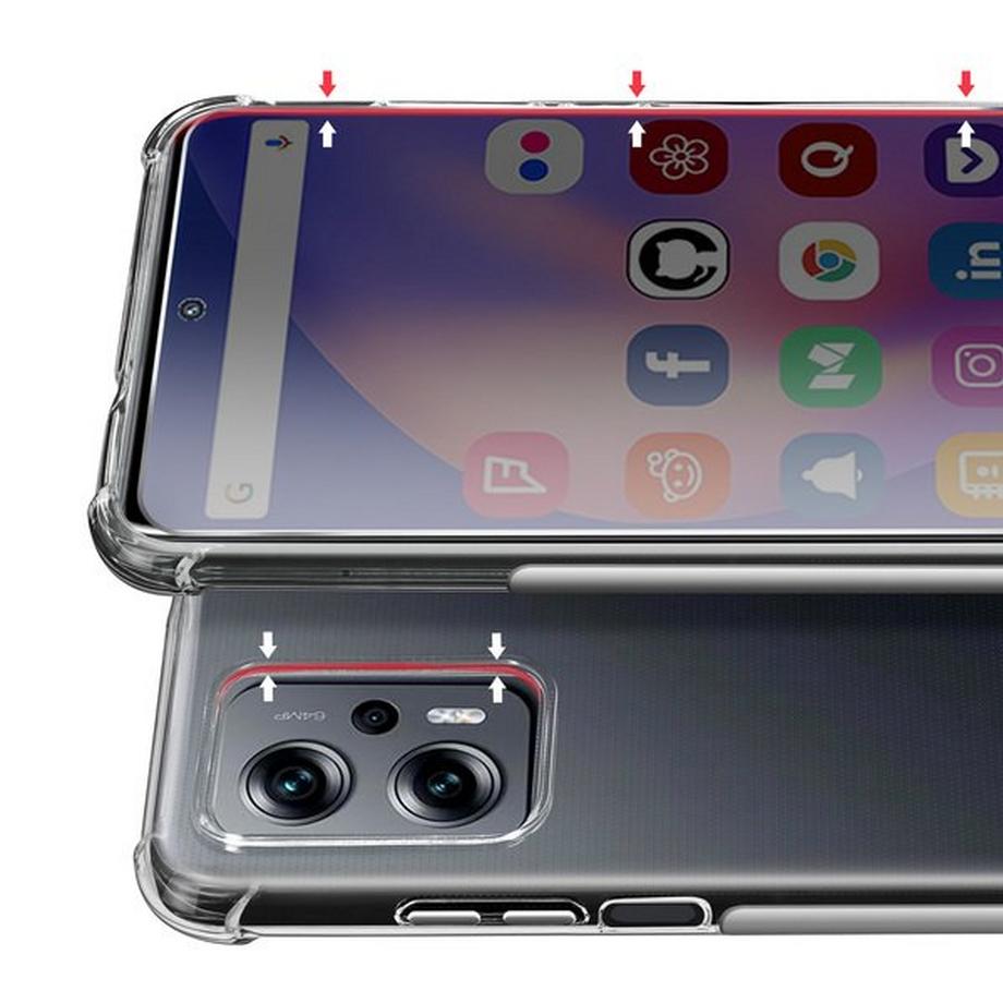 Avizar  Hülle + Folie f. Xiaomi Poco X4 GT 