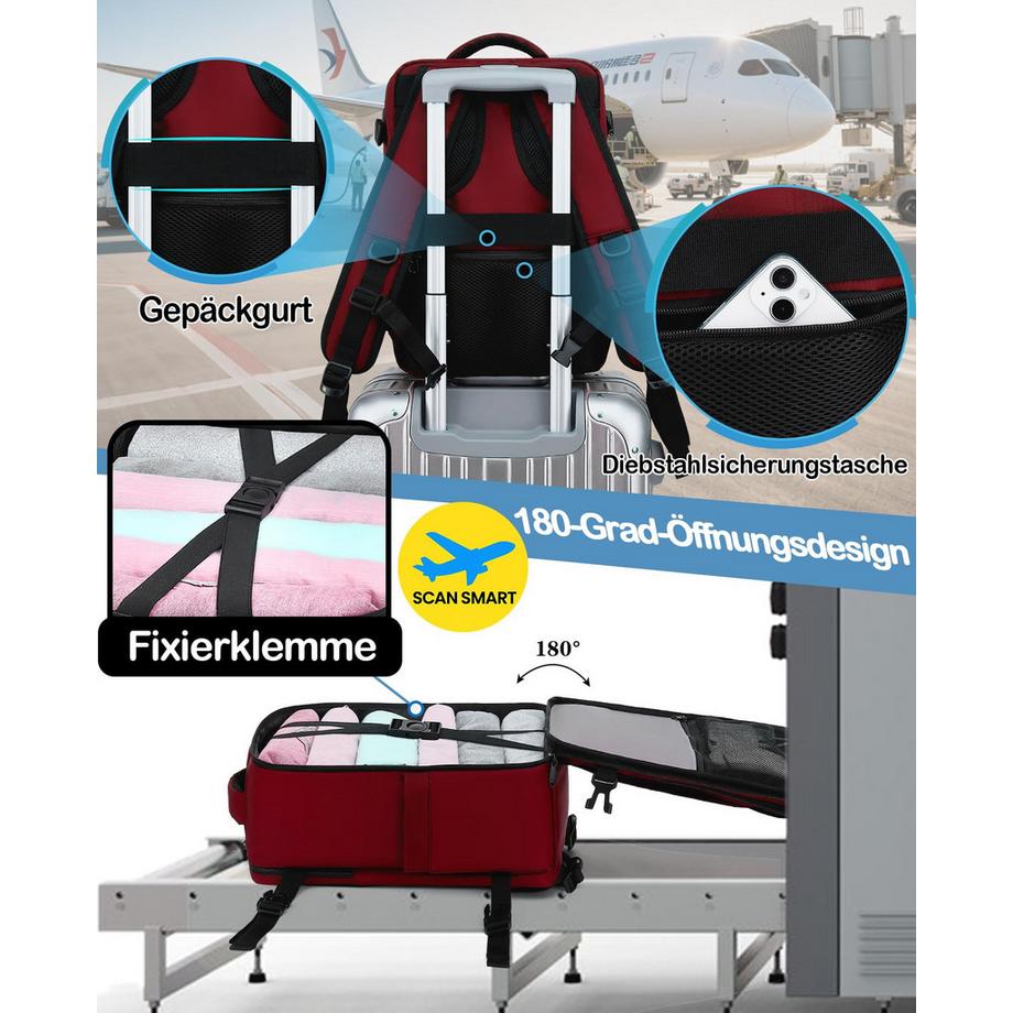Only-bags.store Zaino Compact per Bagaglio a Mano Ryanair  