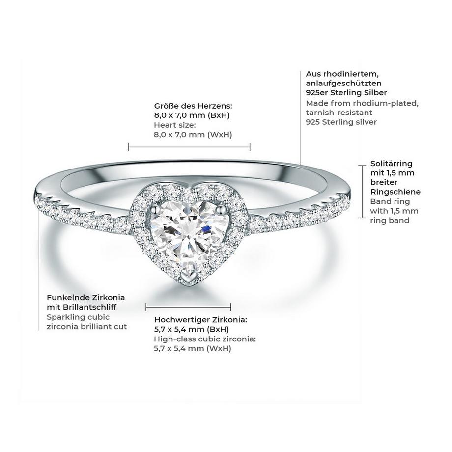 Glanzstücke München  Ring Sterling Silber Zirkonia 