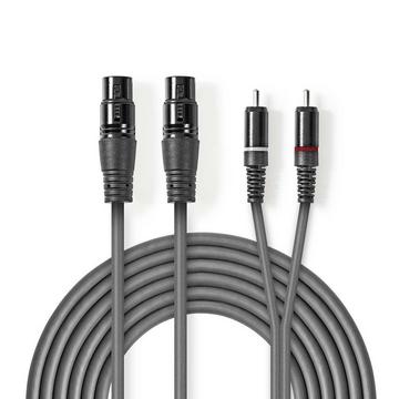 Câble audio symétrique | 2x XLR 3-Pin Femelle | 2x RCA Mâle | Nickelé | 1.50 m | Rond | PVC | Gris foncé | Gaine carton