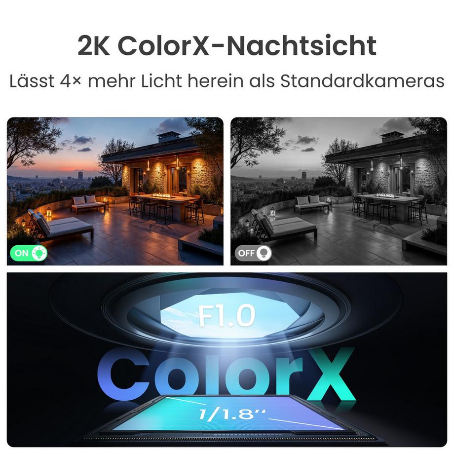 Reolink  Telecamera Wifi 2K Altas B630 + pannello solare 