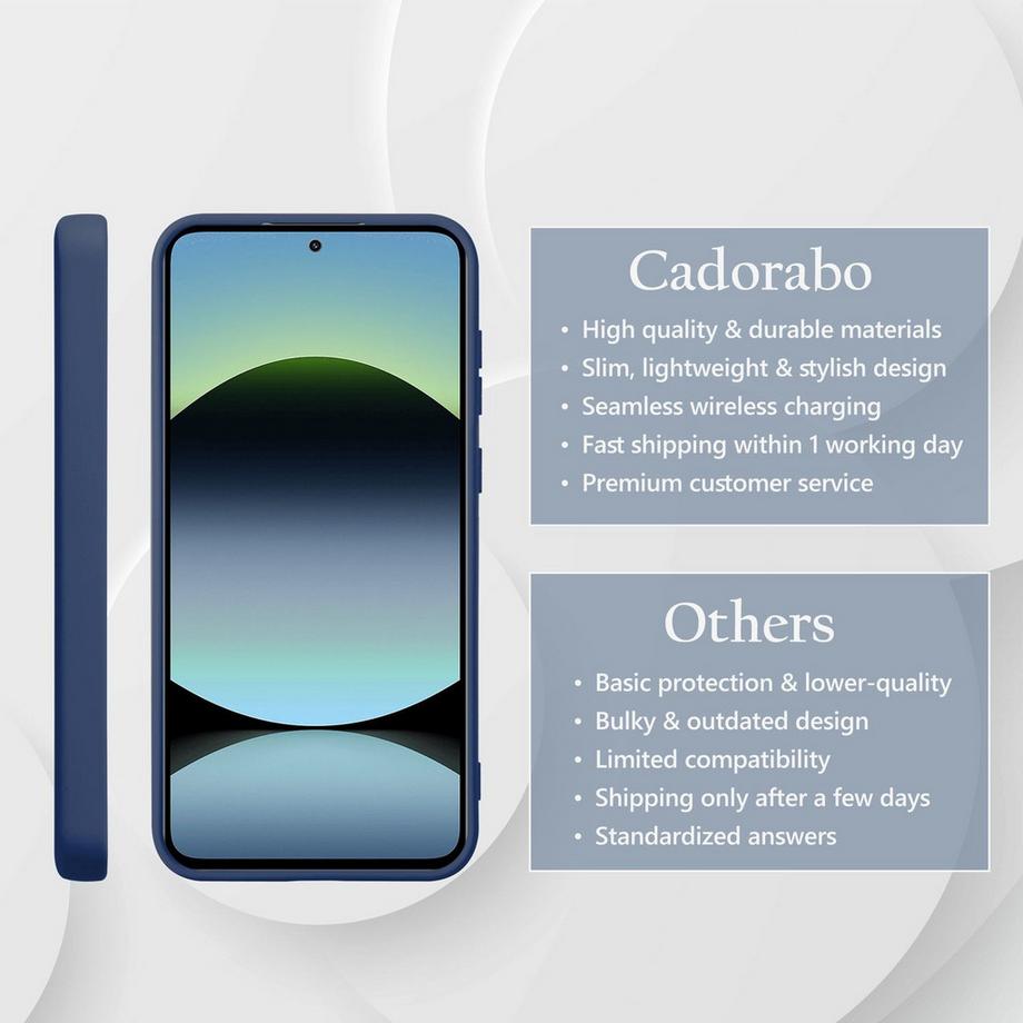 Cadorabo  Xiaomi Redmi Note 14 4G Hülle im Liquid Case Design 