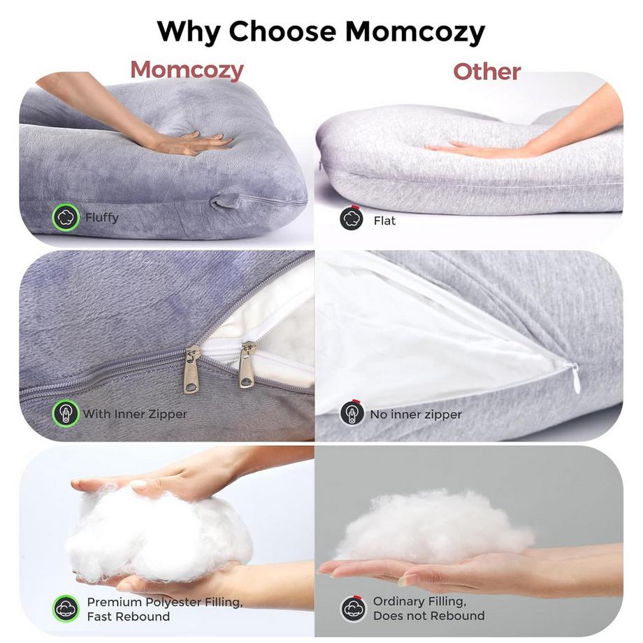Momcozy U-förmiges Schwangerschaftskissen  