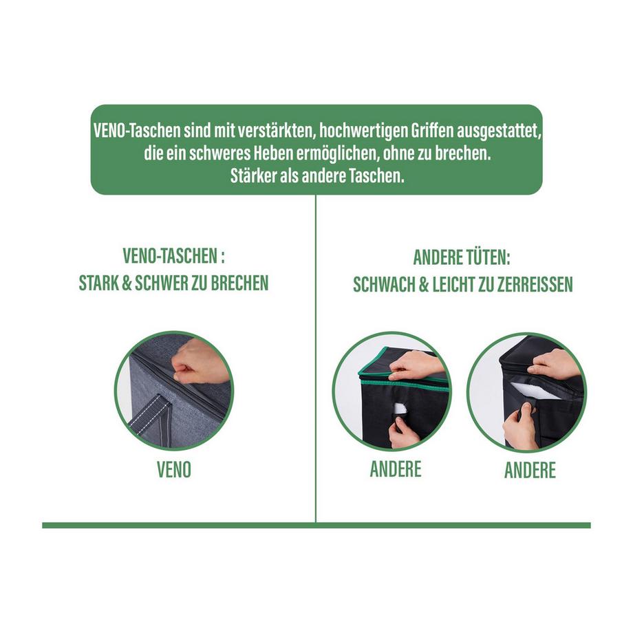Only-bags.store  2 Stück Einkaufstasche Wiederverwendbare faltbare Kühltasche Einkaufskorb 