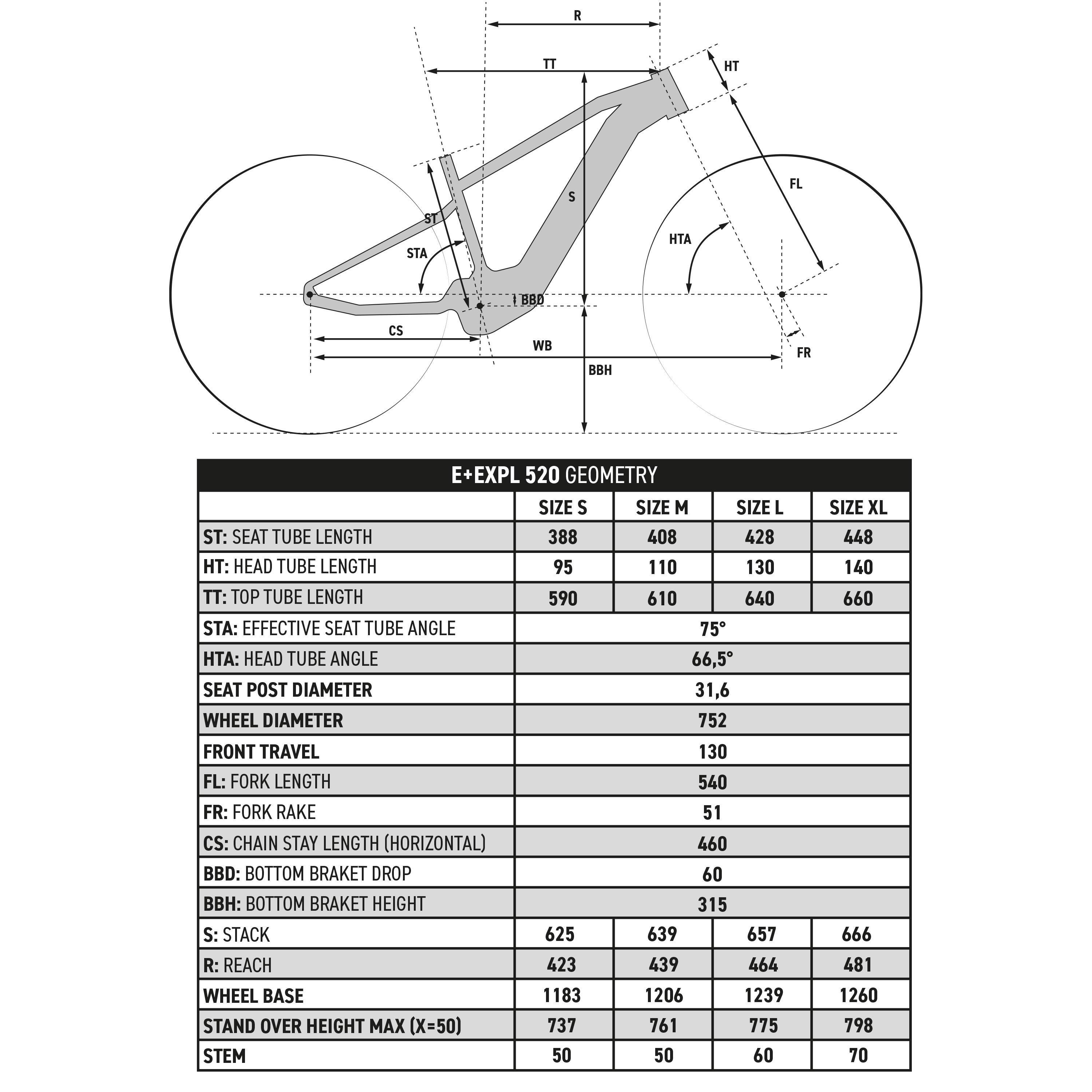 ROCKRIDER  VTT semi-rigide 29 pouces - assistance électrique 