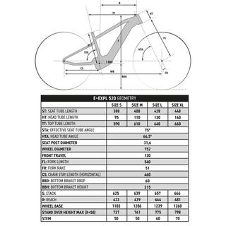 ROCKRIDER  VTT semi-rigide 29 pouces - assistance électrique 