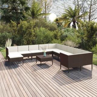 VidaXL Garten-sofagarnitur poly-rattan  