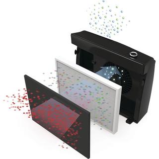 Fellowes Fellowes 9406502 accessori per purificatore Filtro per purificatore d'aria  