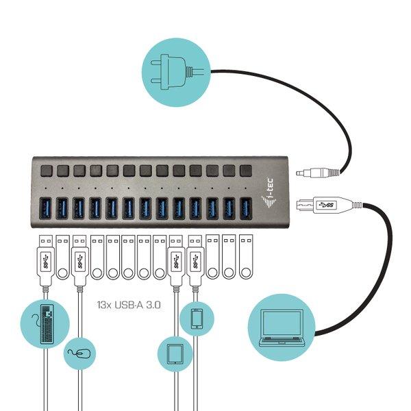 i-tec  U3CHARGEHUB13 Caricabatterie per dispositivi mobili Universale Grigio AC Interno 