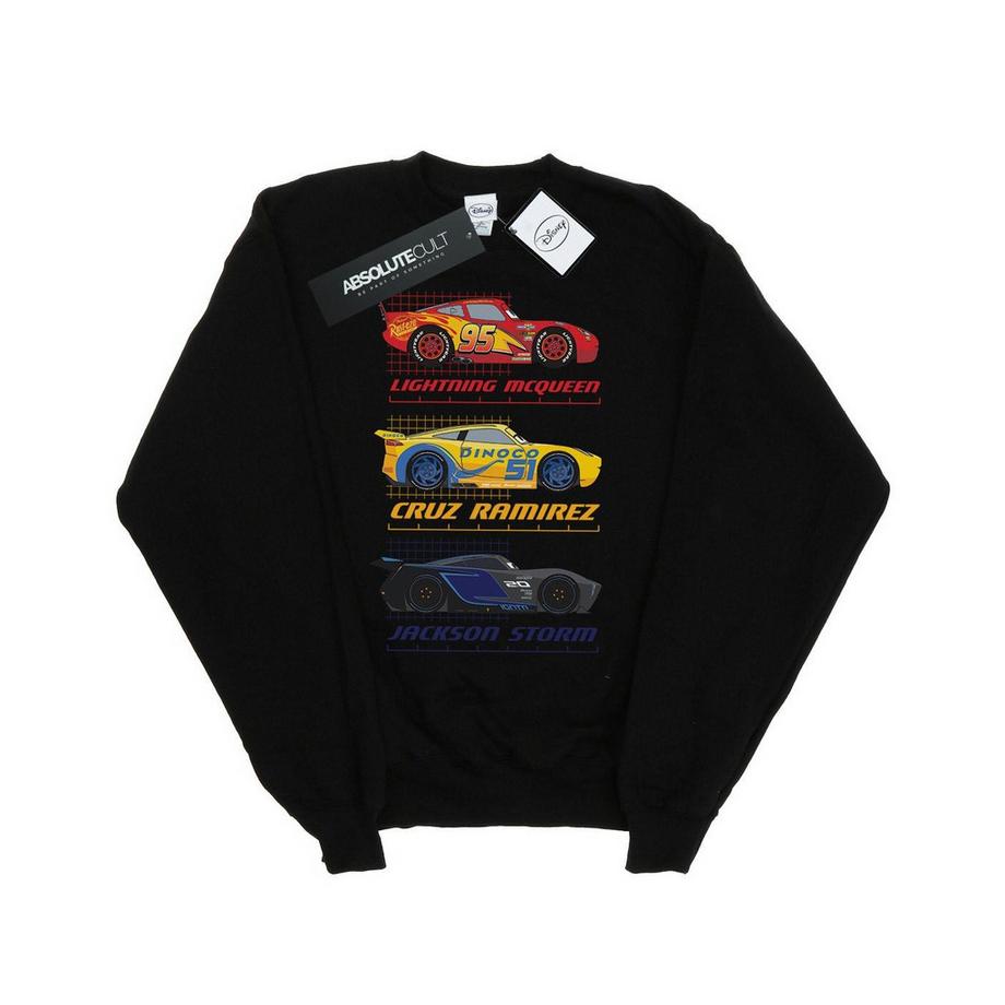 Sweat CARS