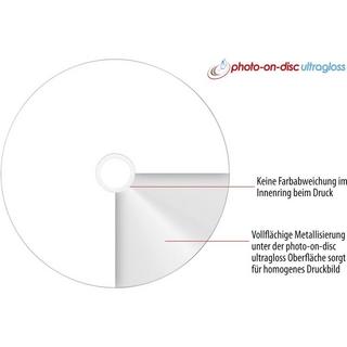 Primeon  Primeon DVD-R 4.7GB 16x Photo-on-Disc ultragloss 50er Spindel 