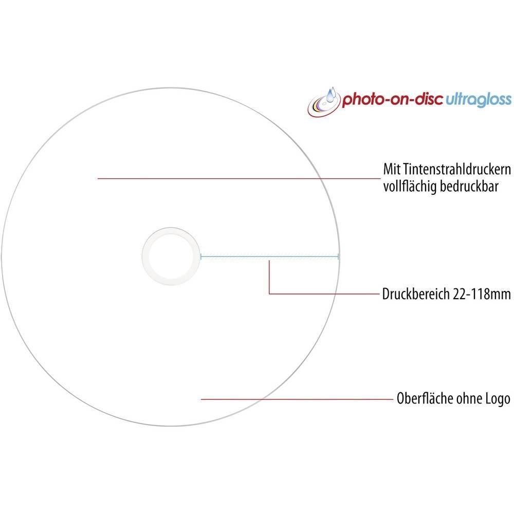 Primeon  Primeon DVD-R 4.7GB 16x Photo-on-Disc ultragloss 50er Spindel 