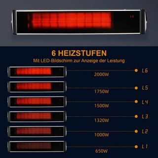 Outsunny Heizstrahler  