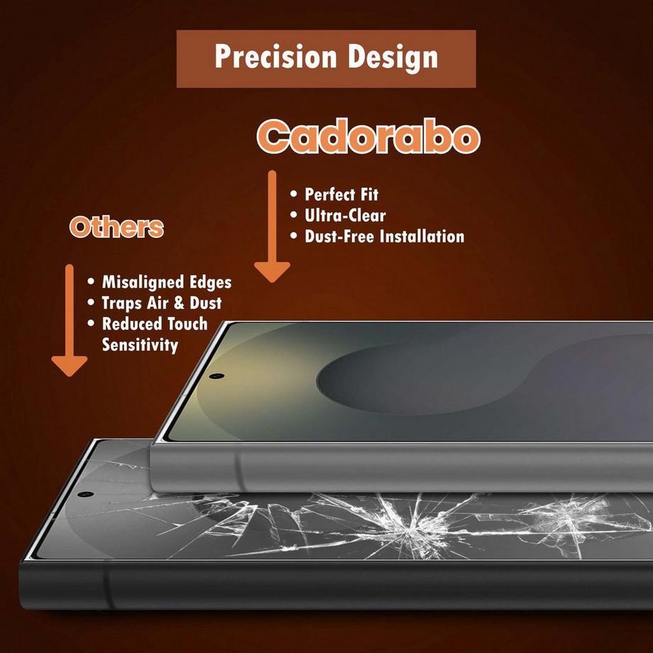 Cadorabo  Samsung Galaxy S25 ULTRA Schutzfolie Schutzglas 