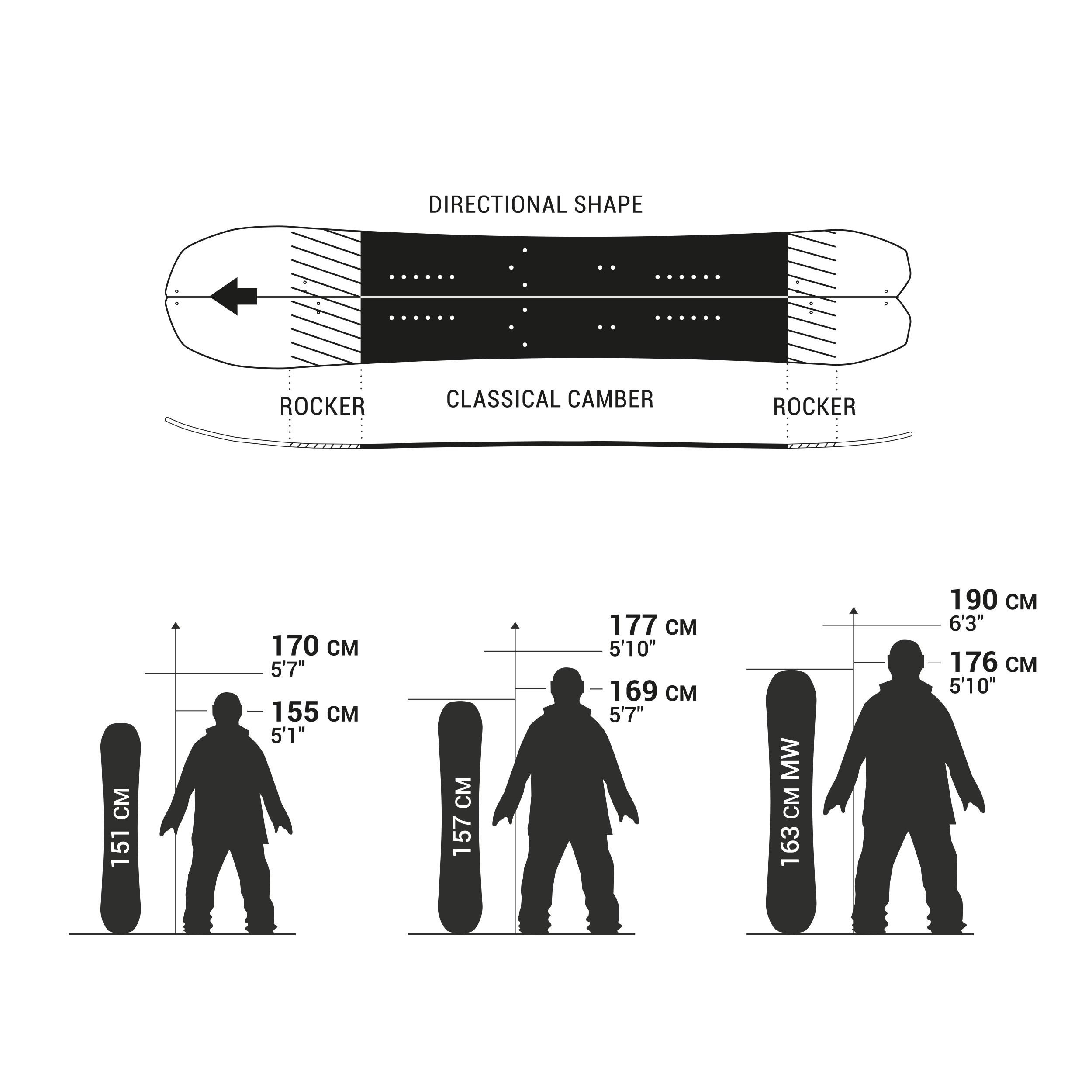 DREAMSCAPE  Snowboard - SPLITBOARD 