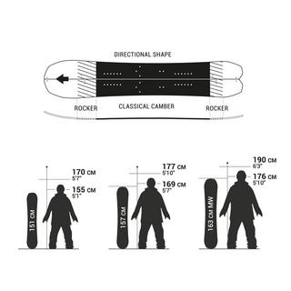 DREAMSCAPE  Snowboard - SPLITBOARD 