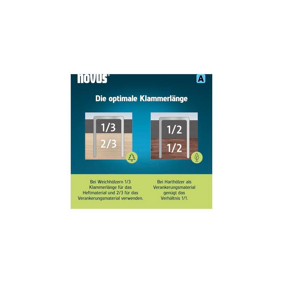 Novus Feindrahtklammern 1800 Stk. Kartonverpackung  