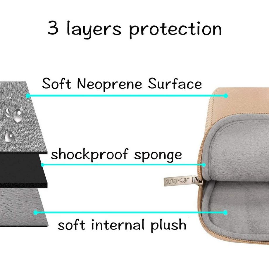 Only-bags.store Custodia in neoprene per laptop con piccolo astuccio  