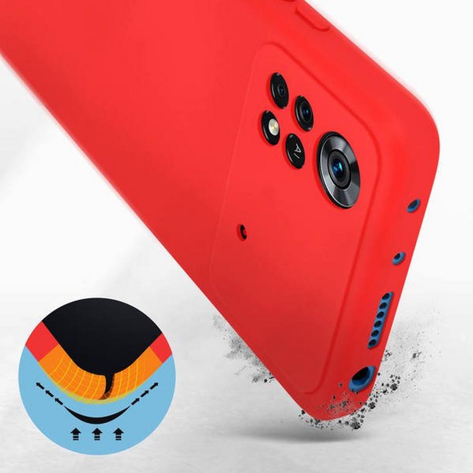Avizar  Coque Xiaomi Poco X4 Pro 5G Soft touch 