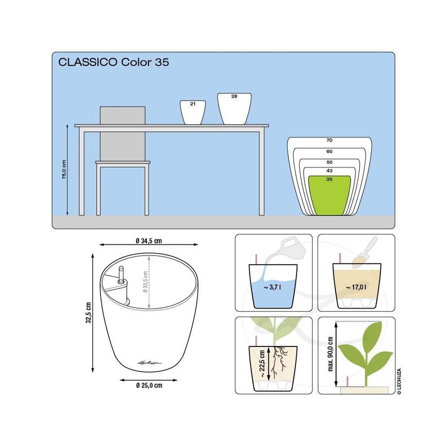 Lechuza fioriera Plastica  