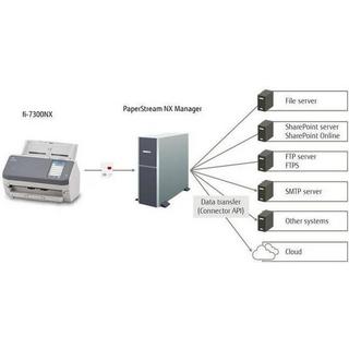 Fujitsu  FI-7300NX 