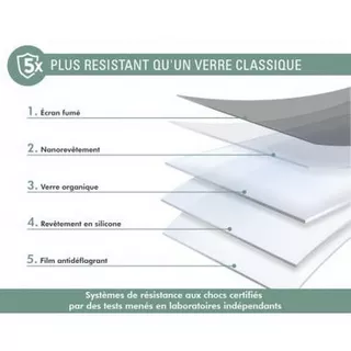 Forceglass  Film iPhone 14 Pro antispia 