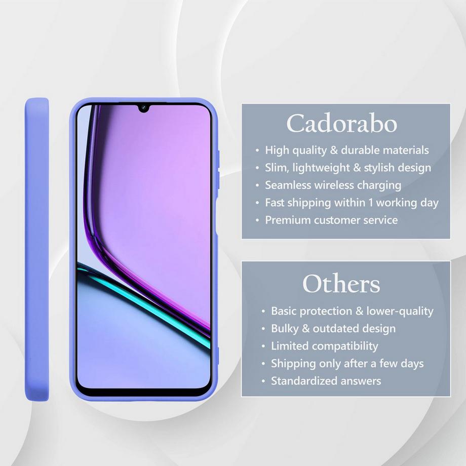 Cadorabo  Realme Note 60 Coque 